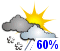Chance of flurries or rain showers (60%)