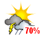 Chance of showers or thunderstorms (70%)
