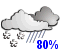 Wet snow mixed with rain (80%)