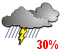 Chance of showers or thunderstorms (30%)