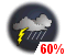 Chance of showers or thunderstorms (60%)