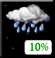 Rain Showers