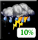 Thunder Possible