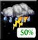 Thunder Possible Thunder Possible