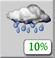 Rain Showers